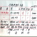 [구례] 1인 만원에 43가지 반찬이 나오는 산채한정식...`서울회관` 이미지