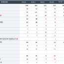 본메디칼 이미지