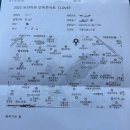 CU 홍대3호점 이미지