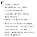 애월바다타운민박 이미지