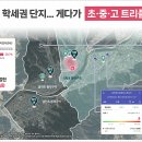 홍천종합행정 이미지