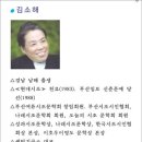 대장장이 티스토리