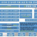 산으로간낚시꾼