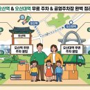 오산대역 공영주차장 | 🅿️ 주차비 아끼는 법! 오산역 &amp; 오산대역 무료 주차 꿀팁 &amp; 공영주차장 완벽 정리 🚗