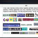 정형미용실&피부관리실 이미지
