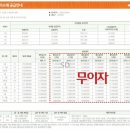 소촌공인중개사사무소 이미지