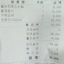 조은온누리약국 이미지