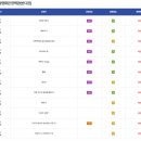 무주읍144 이미지