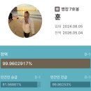 영광테크놀로지 | [ACE ETF 서포터즈 2기] 서류+면접의 모든것😀!(자기소개, 면접, 최종합격후기)