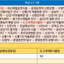 향산리 마을회관 이미지