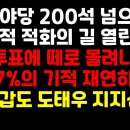 이재명+조국당 200석 넘으면 벌어질 일들 /문희갑 前대구시장,도태우 지지 外 권순활TV﻿ 이미지