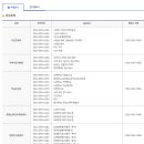 남울산산업 이미지