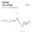 주식회사 헬스브릿지 이미지