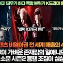 [한류속보]“넷플릭스 ‘위쳐3’ 띄우기 하다 폭망 분위기 K드라마 홀대 역풍 맞다!”“K콘텐츠 비영어권 전 세계 매출의 41% 차지!” 이미지