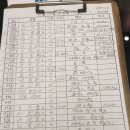 종로구청 이미지