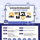 국원