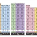 장성혜원병원 이미지