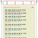(주)사주나라 티스토리