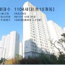 부영사랑으로하남2차 이미지