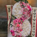유식당 - 금정구 동현로16번길 95 | 유식당