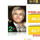 엠비존