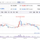 넷마블넥서스(주) 이미지