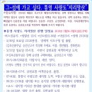 ＜특별섬산행＞- 통영 사량도 지리산 3월30~31(토무) 기념산행, 이미지