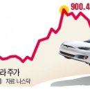 아성모터스 이미지
