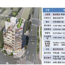 병점역약국 이미지