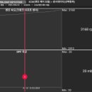 자동차를 고치는 집 이미지