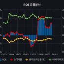 에스엠산업 - 서귀포시 중산간서로 601 | 에스엠산업