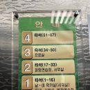 동서프라자 | 용산 서울역 골프레슨, 직장인레슨 | 동서골프프라자에서 배운 상하체 분리와 트렌디한 스윙 배우기