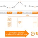 나우약국 이미지