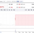 협진모터스 이미지