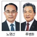 류종합건축사사무소