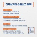 모두 상거래