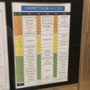 창원힐링 | [창원] SPAYOU힐링공간에서 힐링하고 온 후기 창원헤드스파