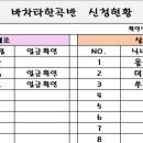 바차타한곡반 신청현황(24.09.04기준) 이미지