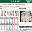 신중동역 랜드마크 푸르지오 시티 이미지