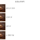 오사카오코노미야끼 이미지