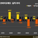 무실컴퍼니 이미지