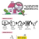 북경공인중개사사무소 이미지