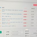 사공일구이(40192) | 2024년 40192 사공일구이 창고세일 후기