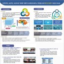 국제뇌교육종합대학원대학교 | 국제뇌교육종합대학원대학교, 2학기 석사·박사 신입 및 편입생 모집