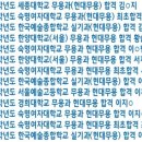송도예원현대무용학원 이미지