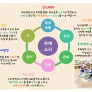 천사몬테소리유치원 이미지