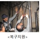 한전 노후아파트 구내전기 불량설비 무상 교체 시행, 전력 수급 안정 위해 한국전력 절전 거리 홍보 이미지