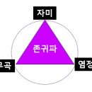 로움 이미지