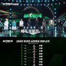 어게인투애니원
