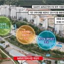 경주시공간